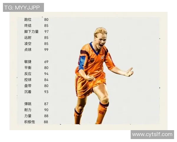 探索足球巨星的传奇旅程与精彩时刻 揭开他们背后的故事与成就