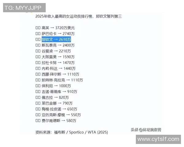 足球球星经纪人年收入揭秘 影响力与收入成正比的背后真相